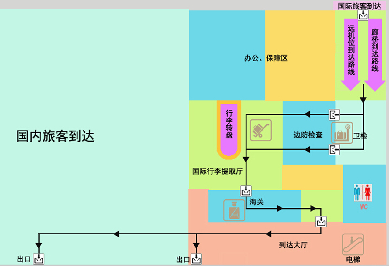 國際到達(dá).jpg